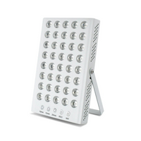 BlockBlueLight Red Light Therapy PowerPanel Mini