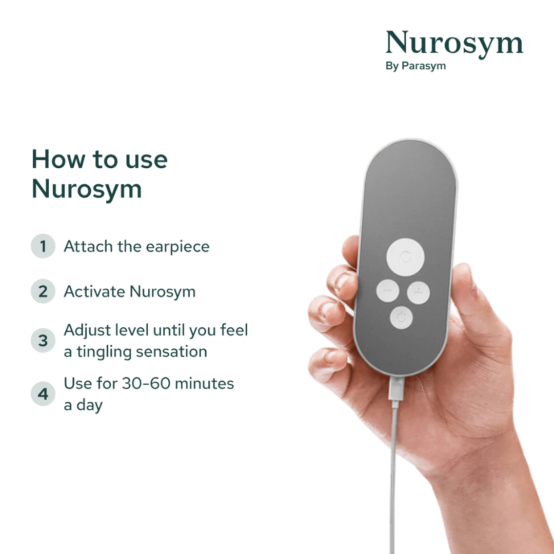 Nurosym Vagal Neuromodulation System