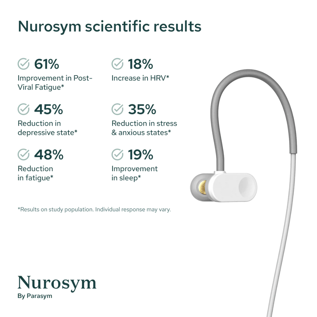 Nurosym Vagal Neuromodulation System