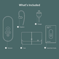 Nurosym Vagal Neuromodulation System